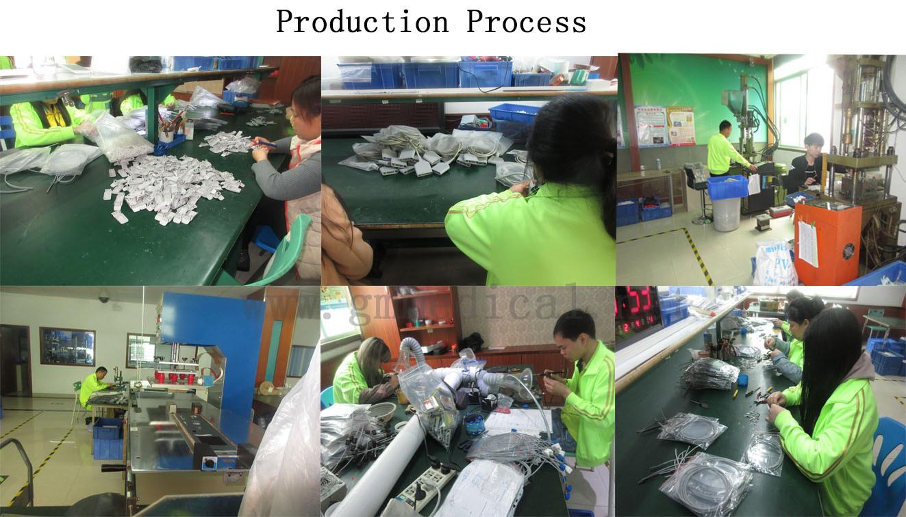 Productieproces