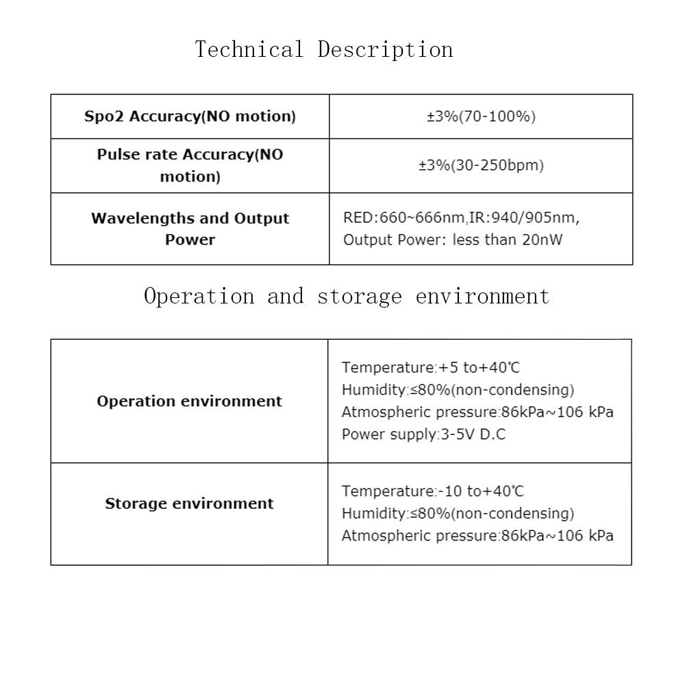 technische beschrijving