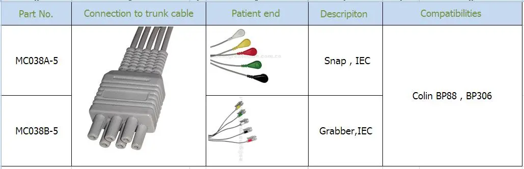 Compatibele Colin 5-Lead Grabber IEC ECG Leadwire-set Groep 40in & 6PIN