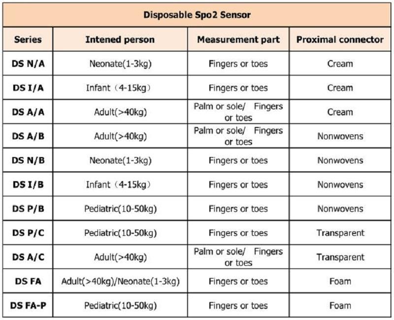 wegwerp 不同 型号 _ 看图 王