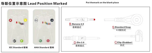Compatibele Medex 18-draads warmere kabel