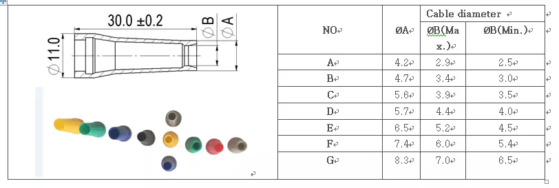 Kunststof 1P PAG-serie Rechte plug met gebogen reliëf 1 spiebaan 14pin om kabel te solderen voor 4,0-5,2 mm